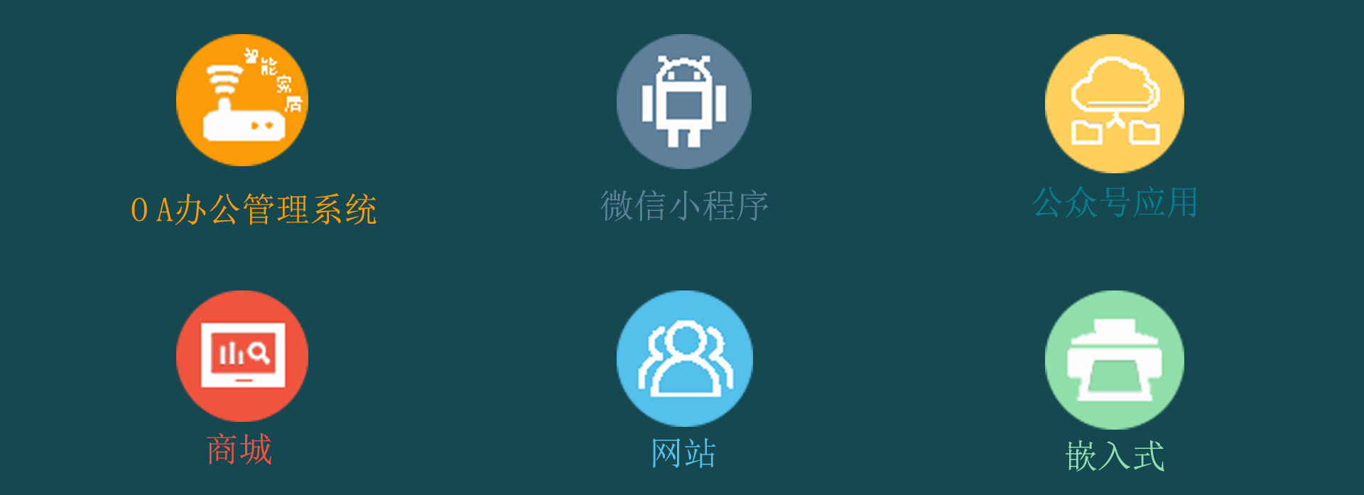 房山主要业务